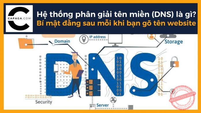 Hệ thống phân giải tên miền (DNS) là gì